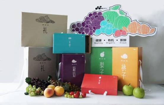 二氧化碳打標
